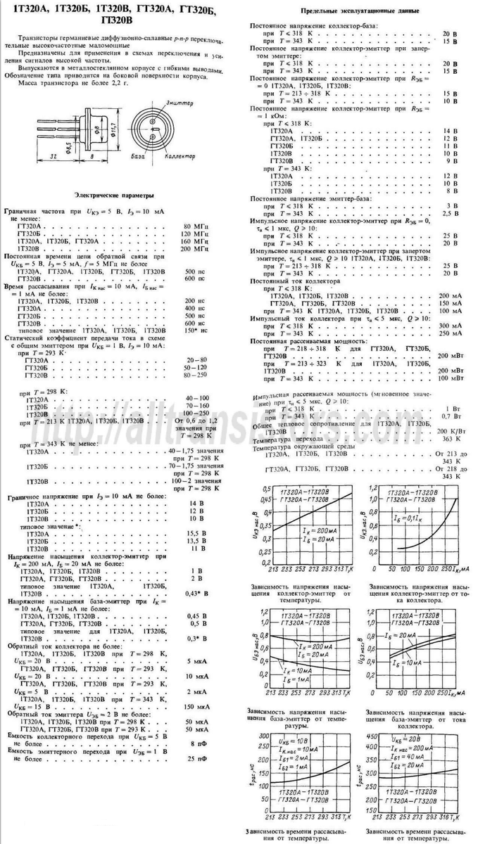 Подробненько