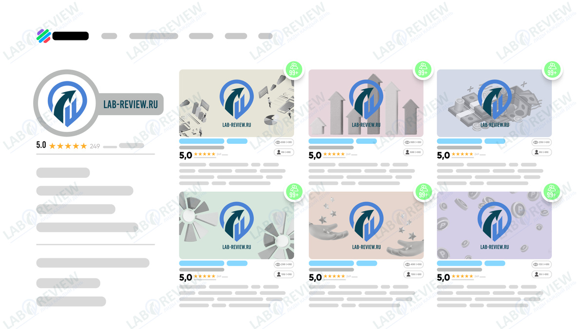 https://lab-review.ru