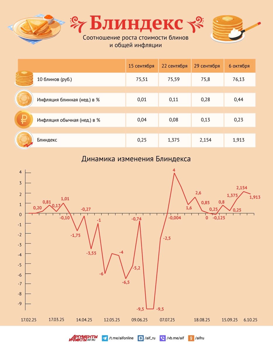    Нажмите для увеличения