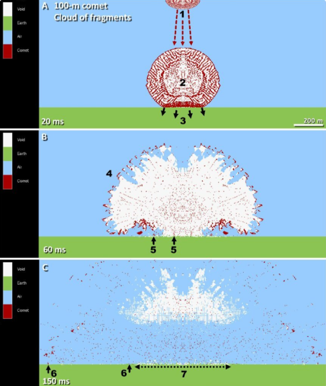 Фото: James P. Kennett et al./PLOS One, 2025