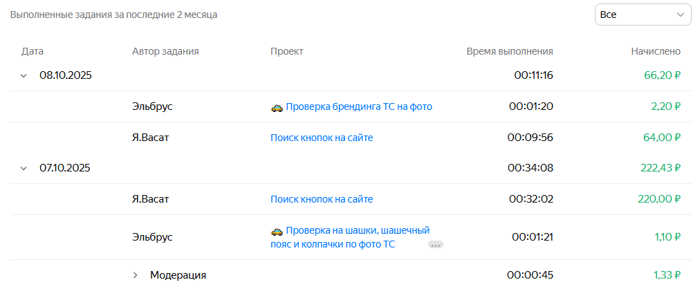 Жизнь фрилансера