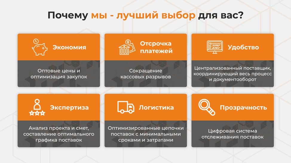 Преимущества ГК IPROF