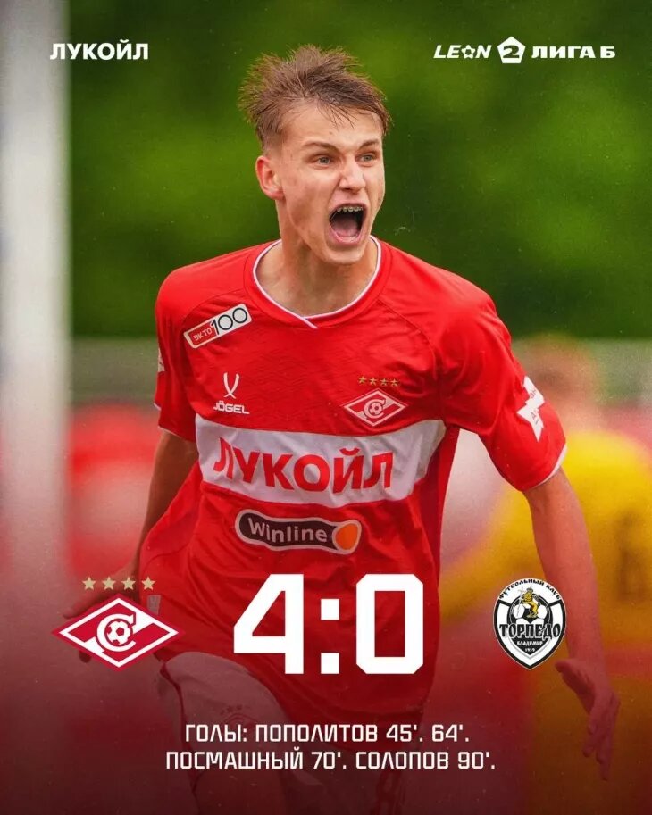 Фото: ПФК ЦСКА, ФК Спартак, ФК Чайка, Скриншоты трансляции Матч ТВ