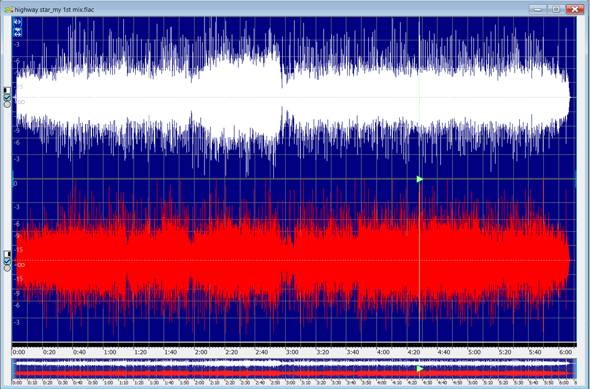 мой 1й микс 13 каналов ;)))))))))))