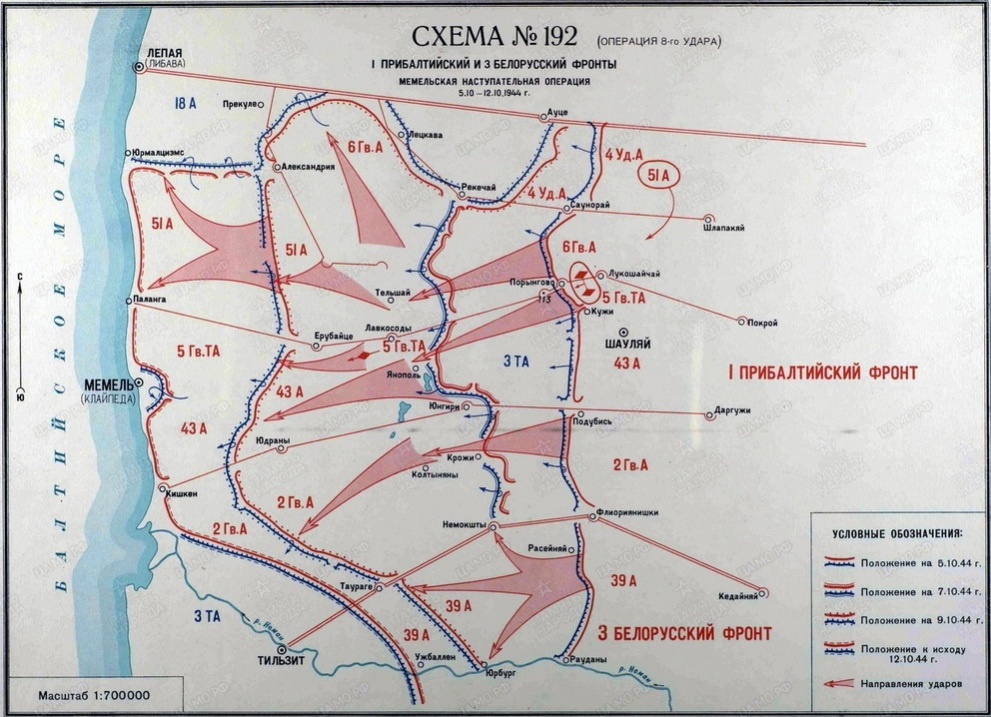 Мемельская наступательная операция октября 1944 года.