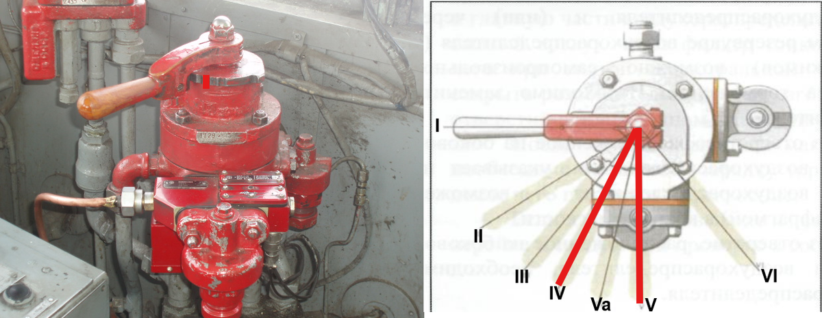 Выполненная ступень торможения 