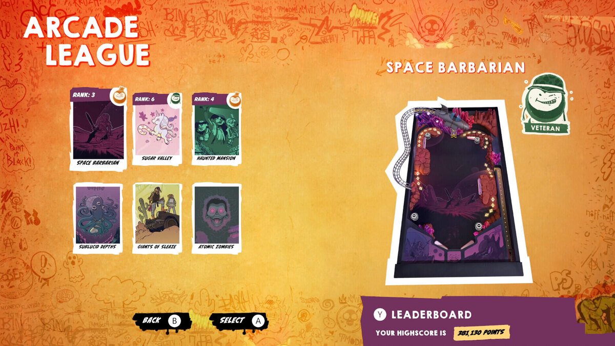    Галерея игры Arcade Sundown