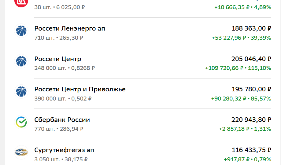 Ежемесячные инвестиции в ПФ Кубышка и пенсионные выплаты. Октябрь 2025 года