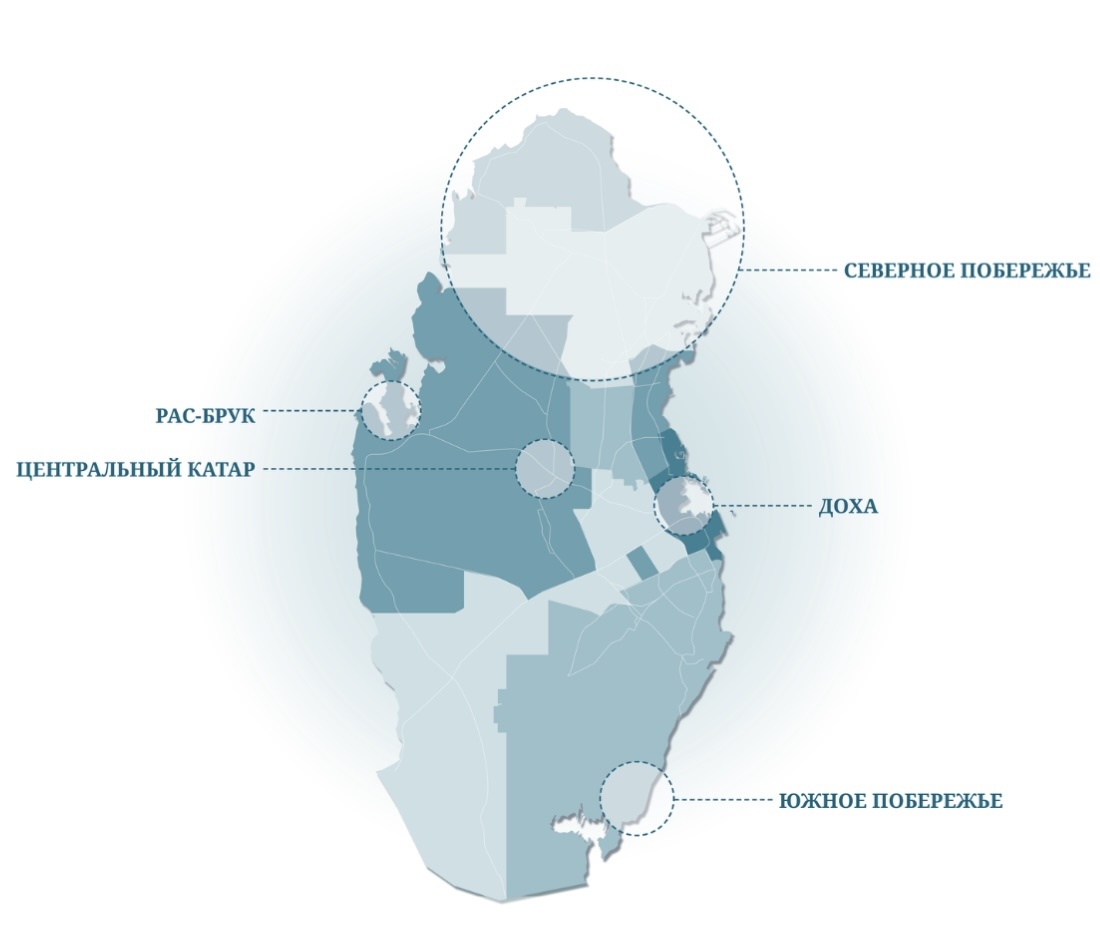 Схема расположения регионов Катара