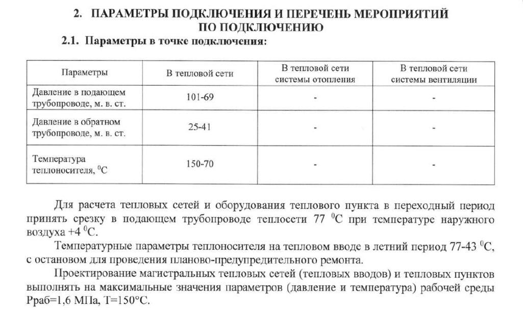Срезки как и не было