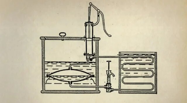 Холодильная система Перкинса