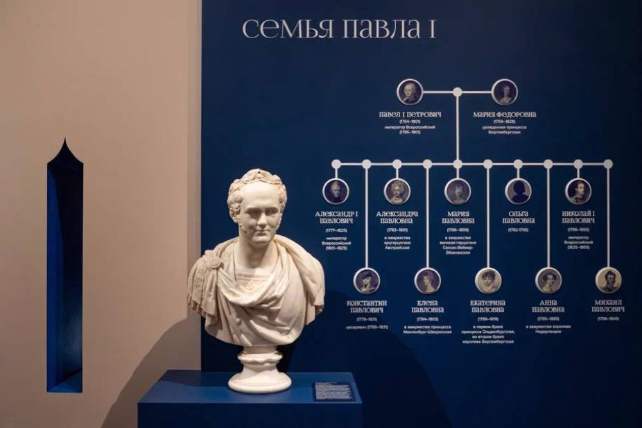 Инфографика «Древо семьи Павла» на выставке «Николай I. Идеальный самодержец»