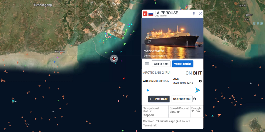Источник: MarineTraffic