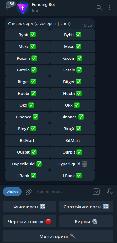 Список бирж