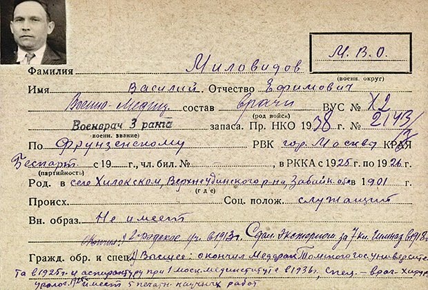 Фото: из архива музея-панорамы «Сталинградская битва» / Карточка воинского учета офицера запаса Василия Миловидова