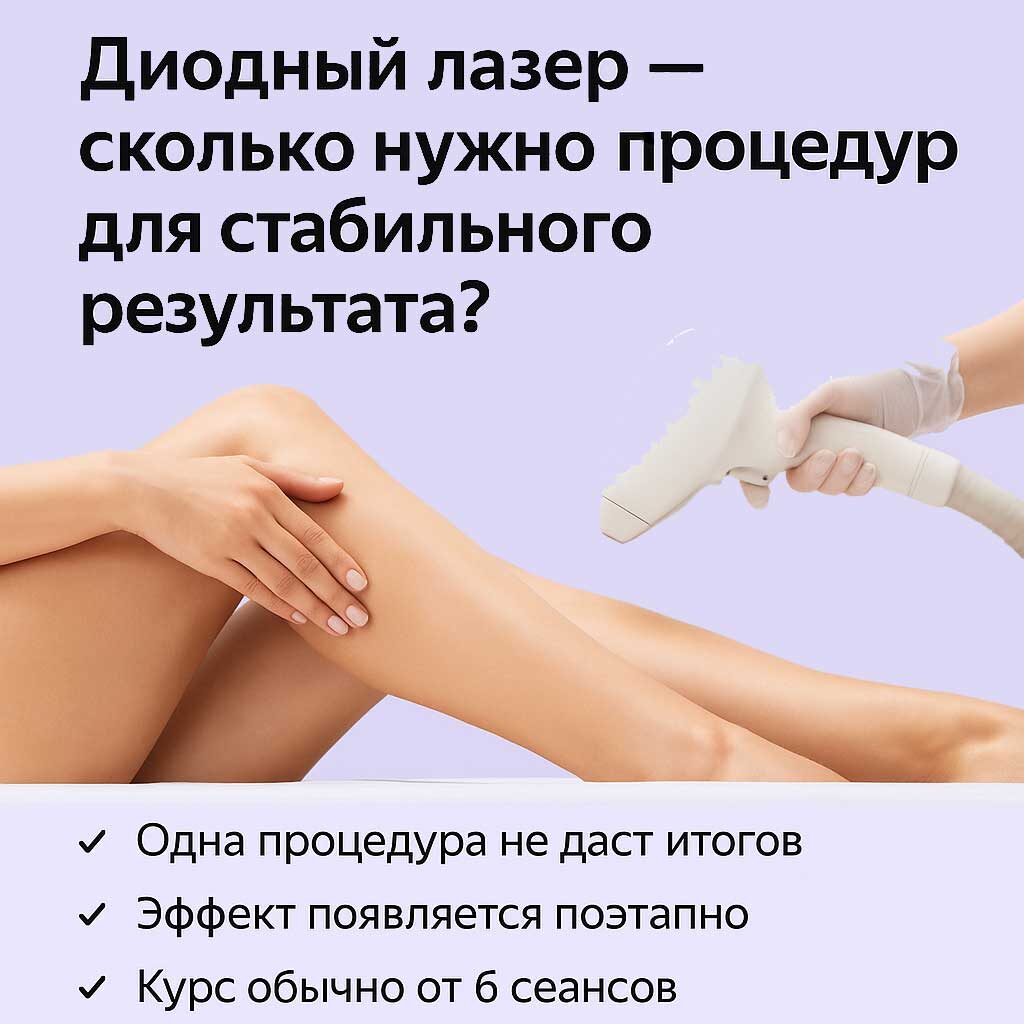 Диодный лазер