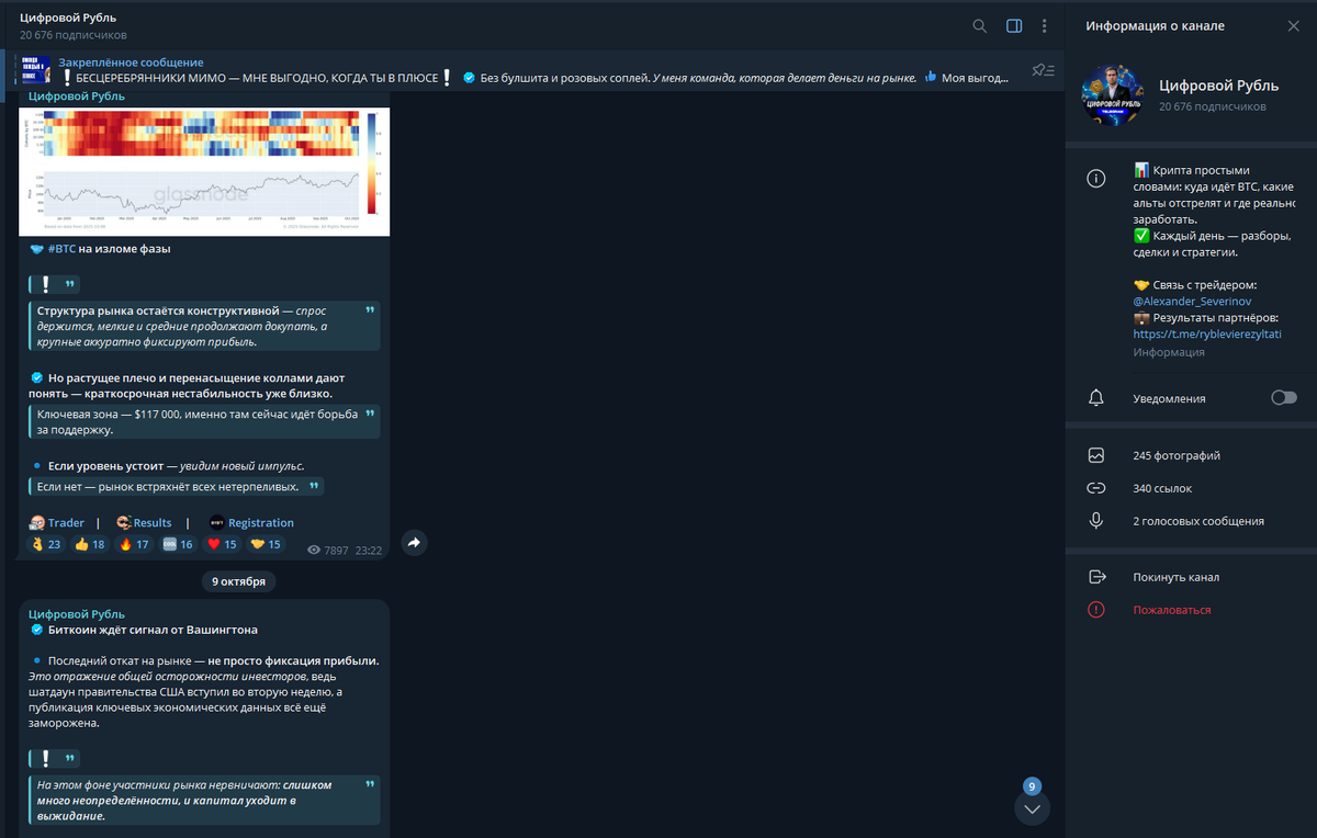Телеграмм-канал мошенника