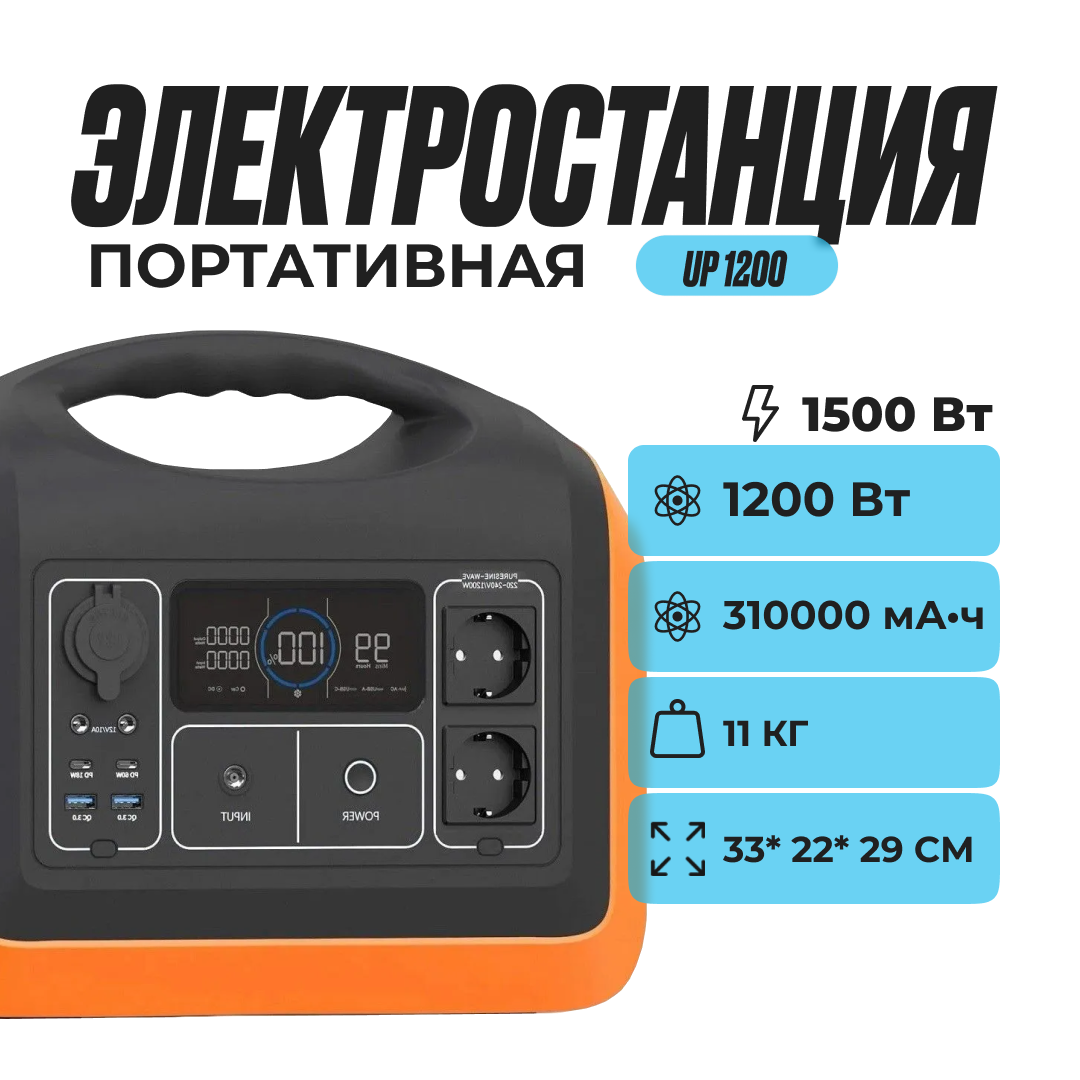 Портативная электростанция UPP1200: мощный и универсальный источник питания