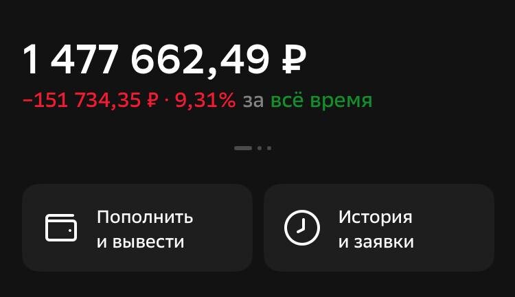 состояние портфеля