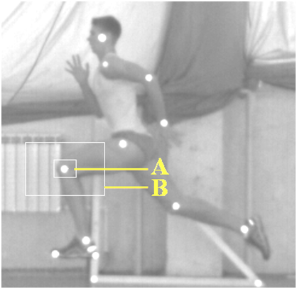 Процесс трекинга