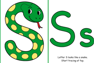 Пример ассоциации буквы Ss