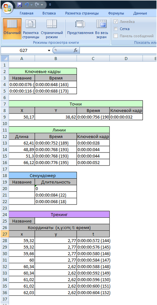 Фрагмент экспортированных данных в электронной таблице Excel
