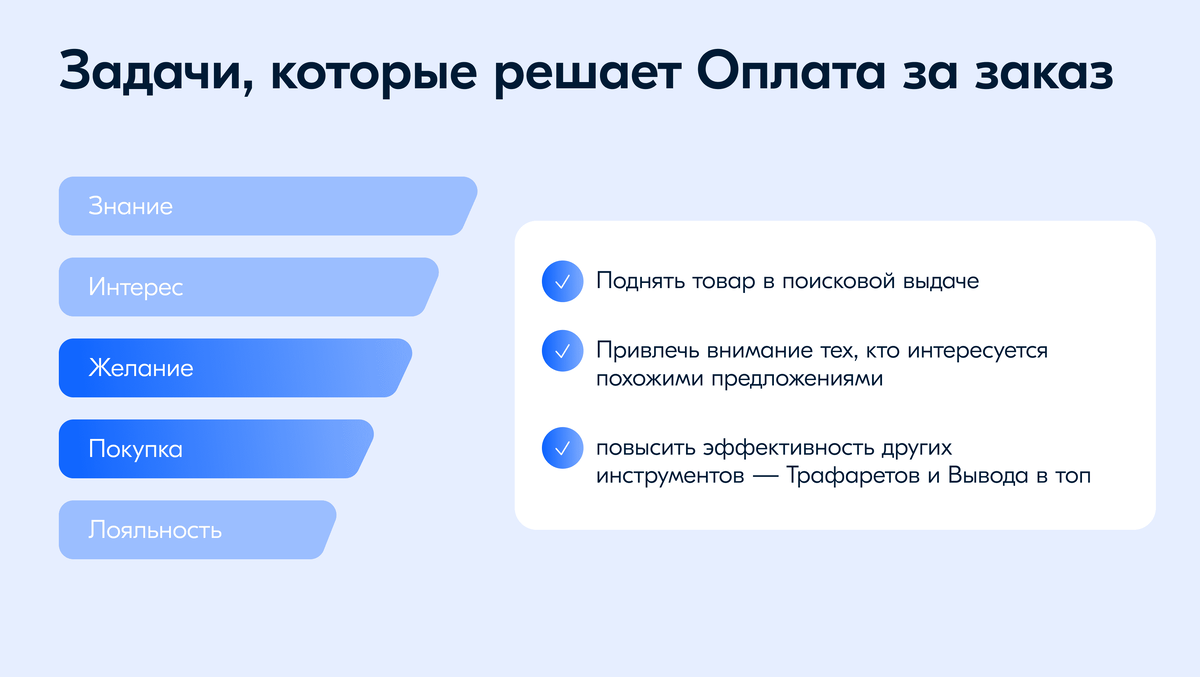 Задачи, которые решает Оплата за заказ