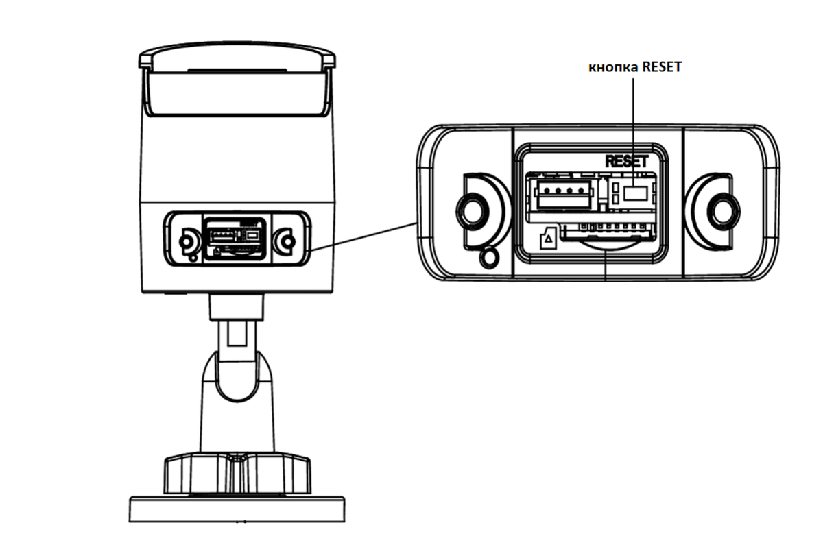 Если на устройстве есть кнопка RESET, это самый быстрый способ.