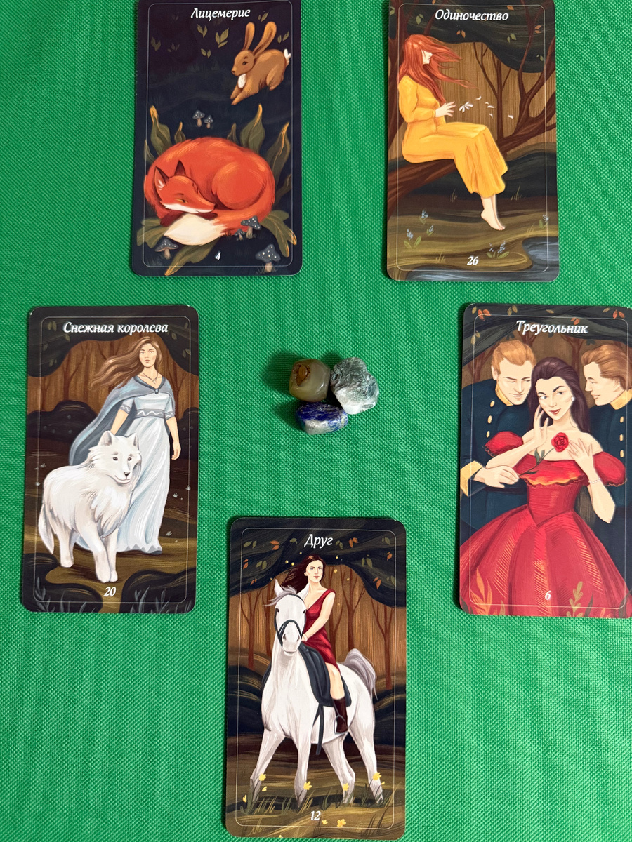 Анализ одиночества  