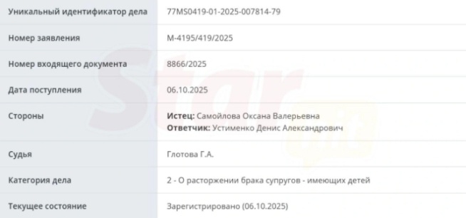 Источник: Яндекс 