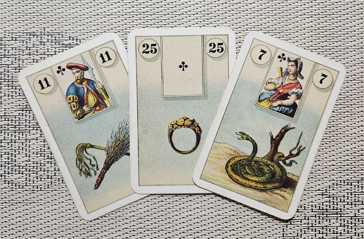 Общая энергия дня