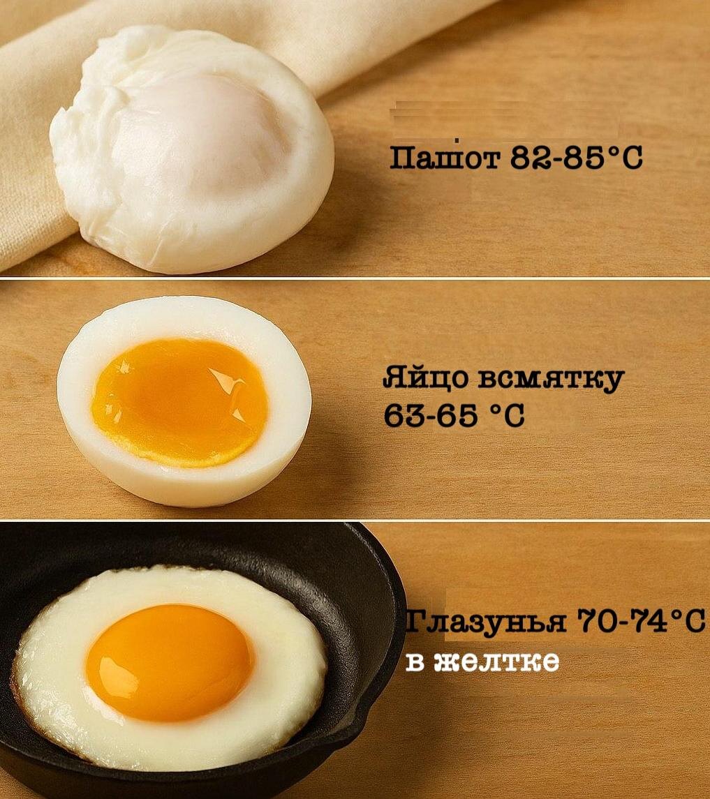 Фото с телеграм-канала Типичный повар