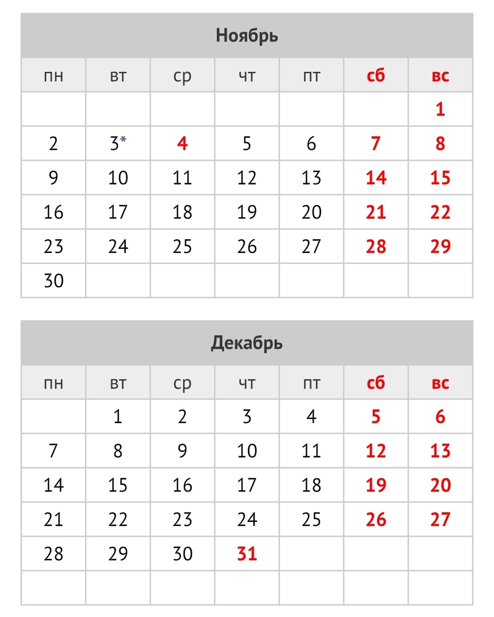 Конец 2025 года
