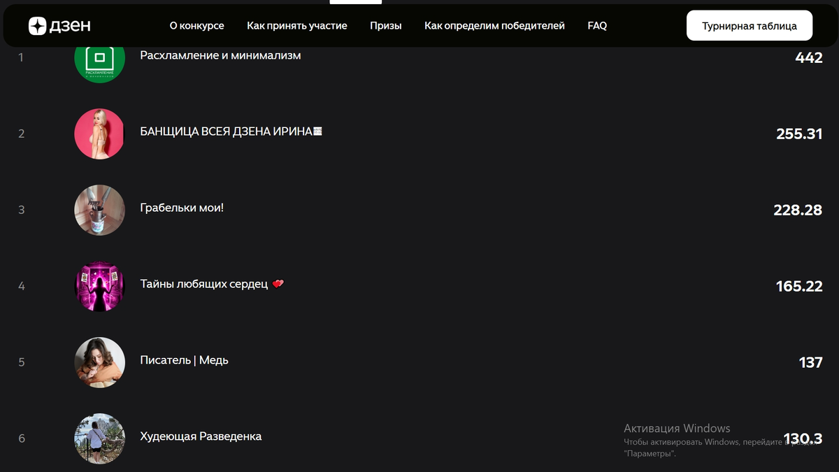 Лидер ушел в отрыв, а вот вернуться на вторую строчку буду пытаться мозгами, а не...