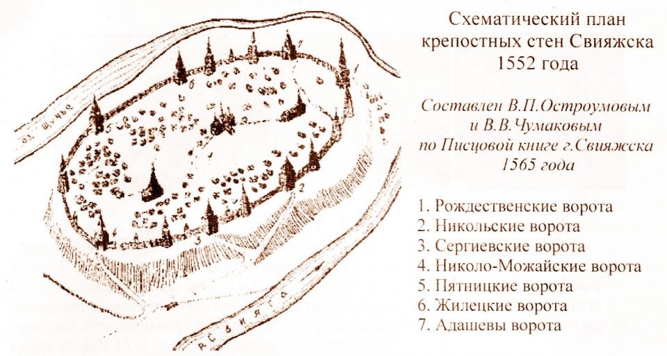 Фото взято из интернета