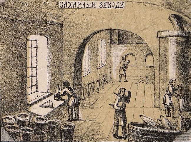 Нестор Александрович Теребенев, «Сахарный завод», литография из «Художественного альбома земледелия, промыслов, ремесел, искусства в России»,1865 год. Из собрания Государственного исторического музея