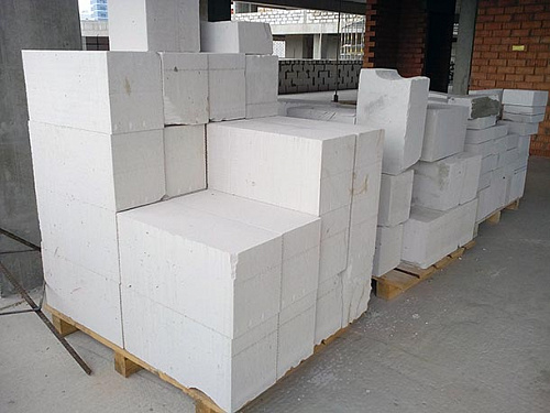 Кейс "Разгрузка склада"