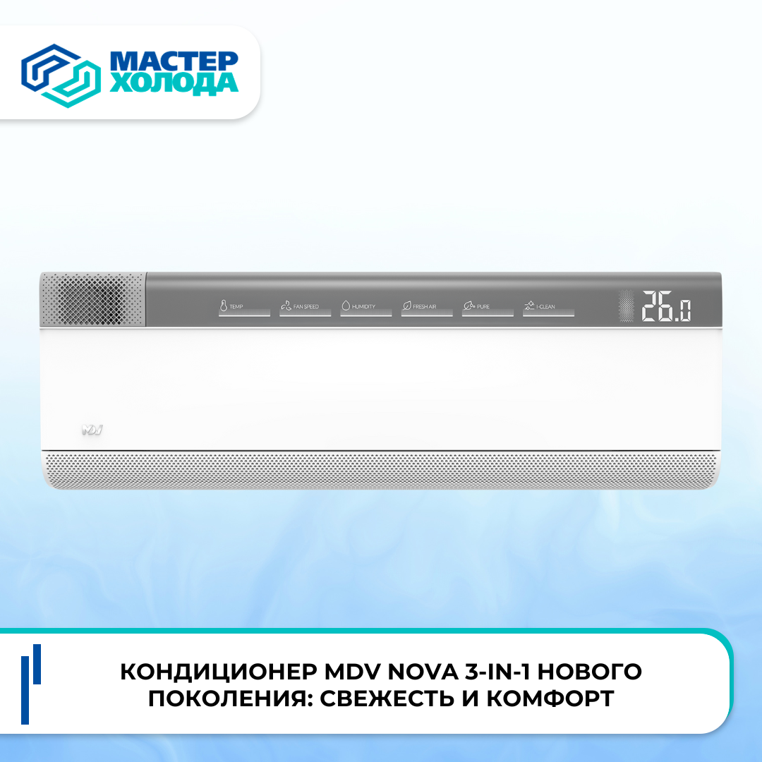 Сплит-система MDV Nova 3-in-1 | Мастер Холода
