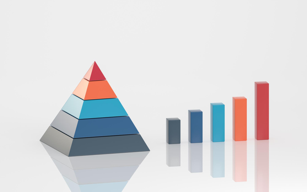 Пирамида Маслоу. (источник изображения: freepik.com)