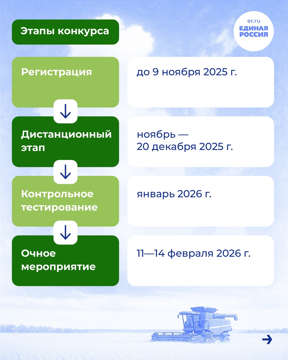 -2-2