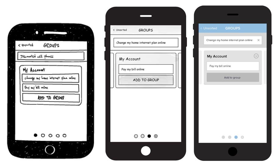 Сравнение UX Прототип / UI Прототип / Дизайн-макет

