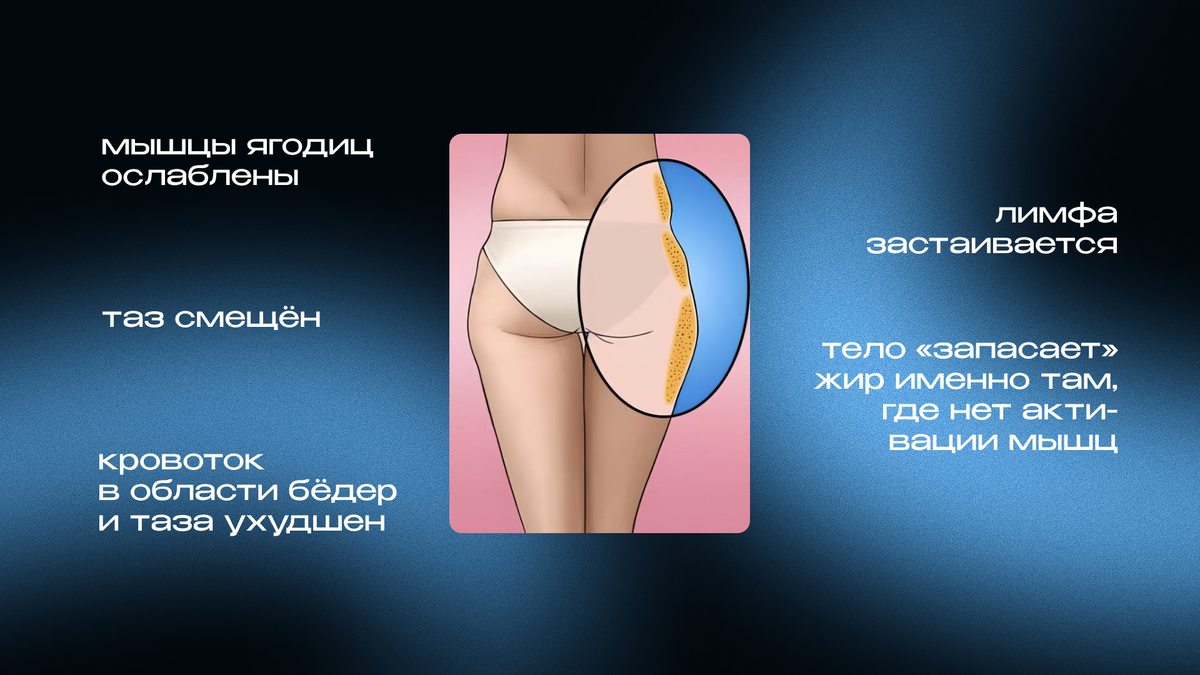Причины появления «ушек»
