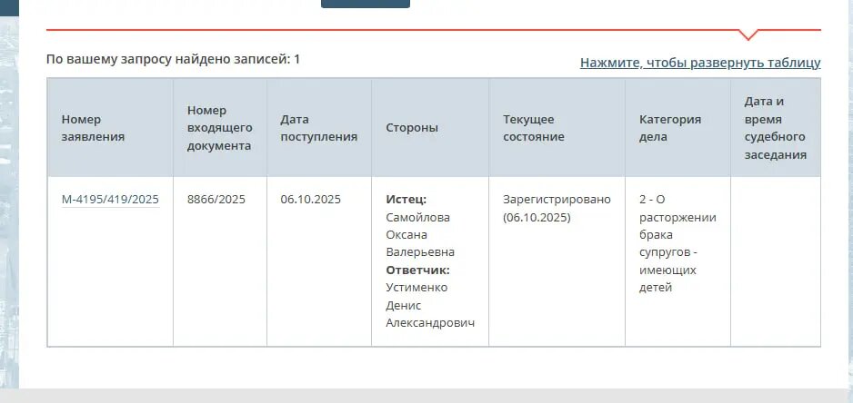    Фото: скриншот с сайта единого информационного пространства мировых судей Москвы.