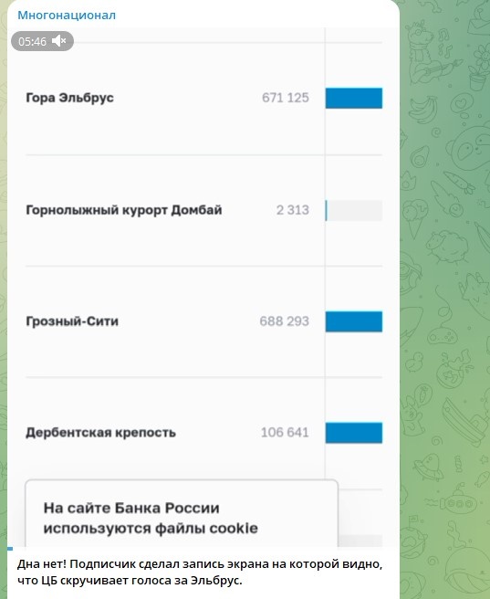    Фото: Скриншот Telegram/Многонационал
