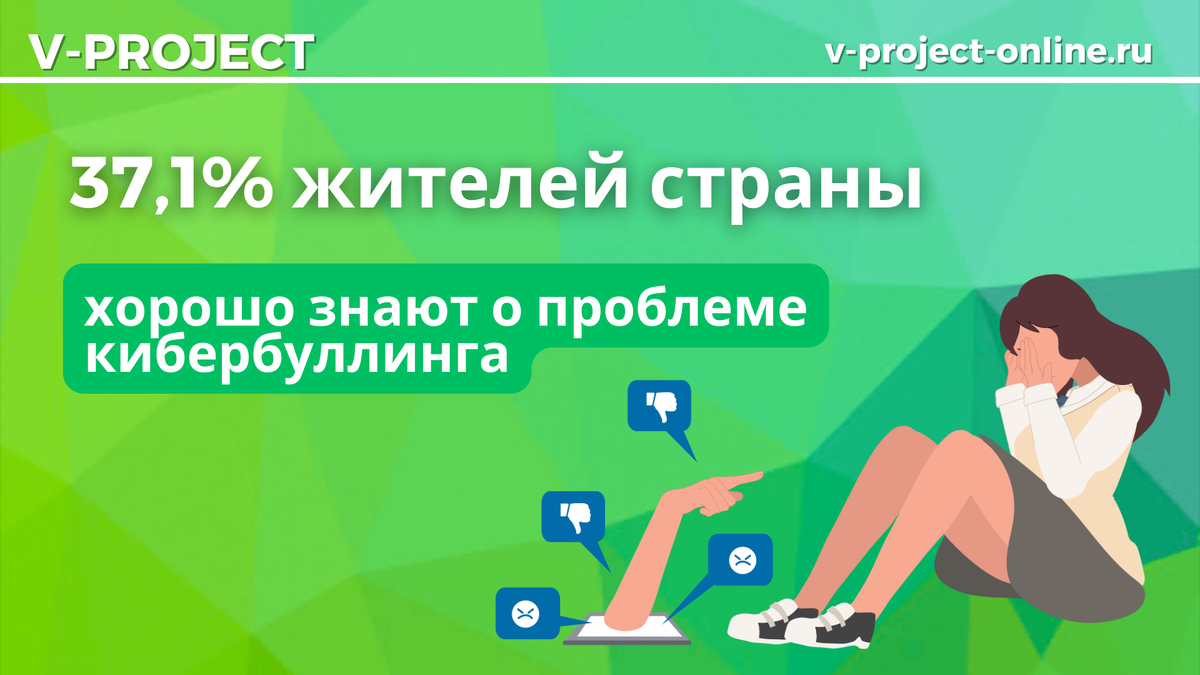 Собственный креатив