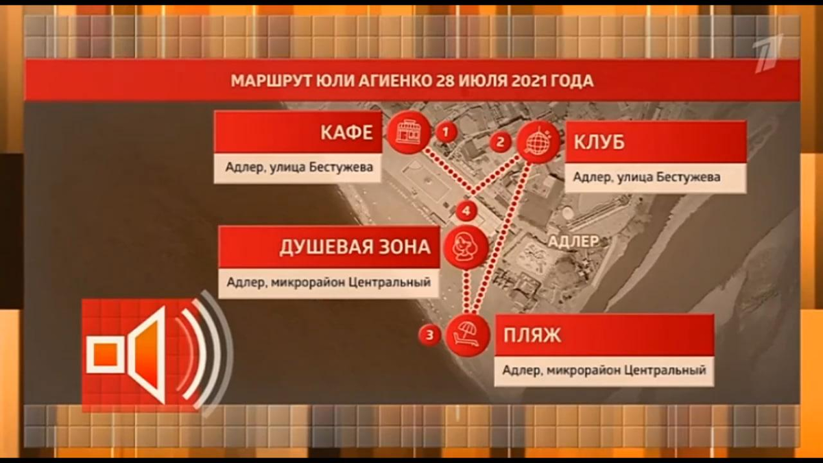 Фото: маршрут Юли