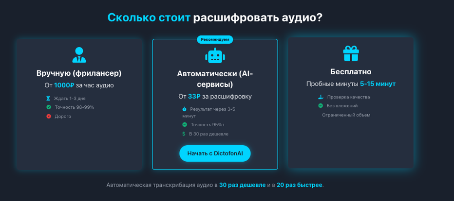 -3