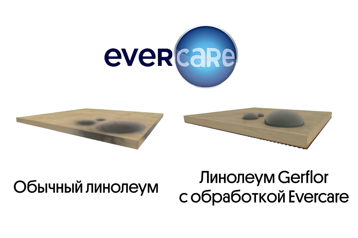 Обработка формирует полностью непроницаемый для любых жидкостей и химических веществ барьер, поэтому загрязнения не впитываются, а остаются на поверхности. Пятна удаляются легко и быстро.