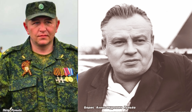 Илл.: Коллаж наш. Пётр Ручьёв, Борис Александрович Ручьёв