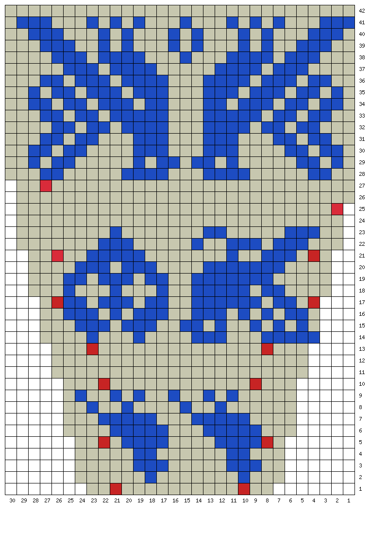 красные квадратики- прибавки